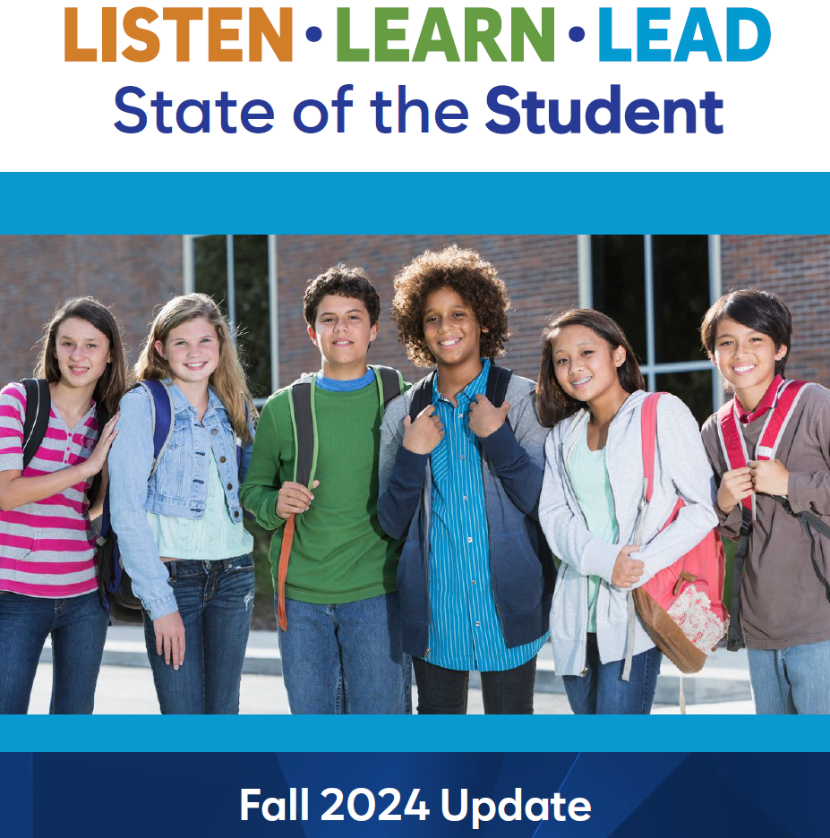 Cover of the Listen Learn Lead report